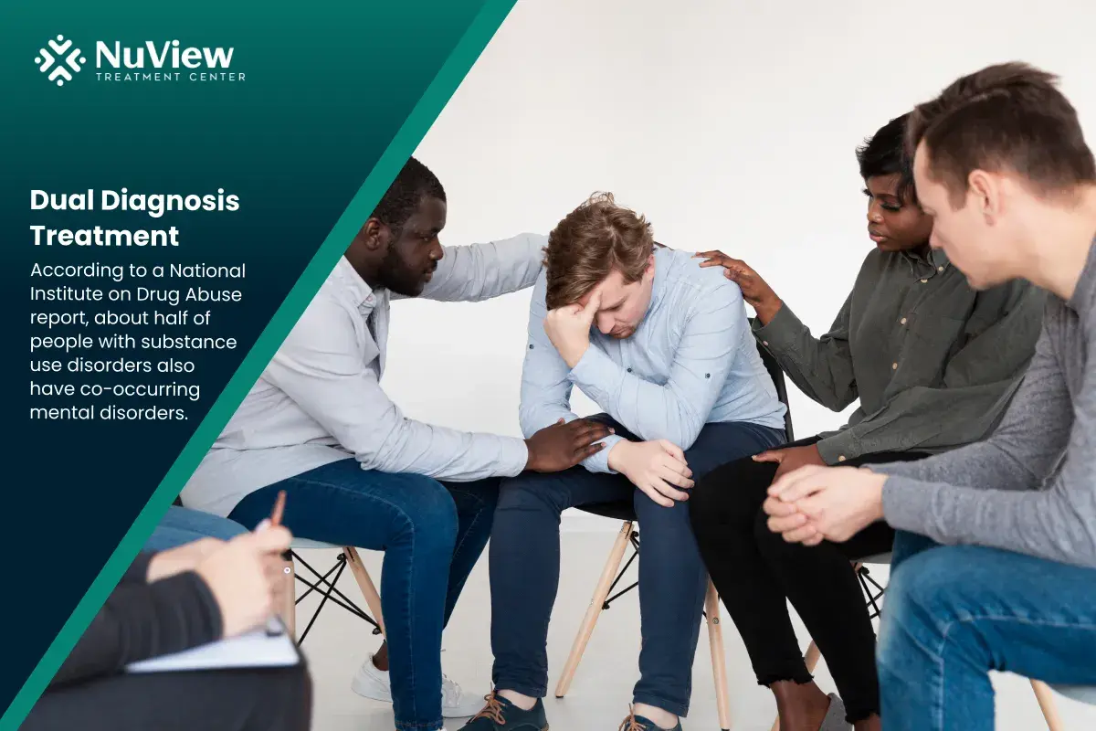 Dual-Diagnosis-Treatment