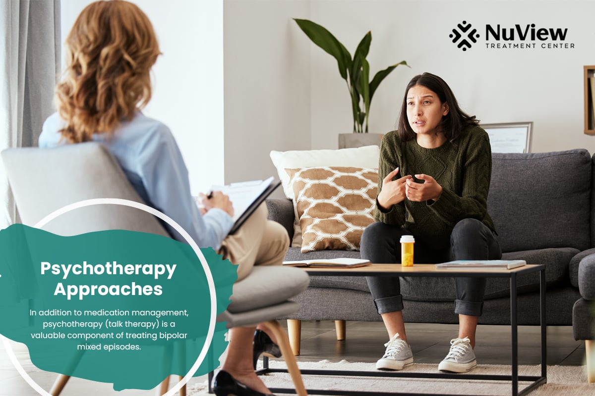 Psychotherapy-Approaches