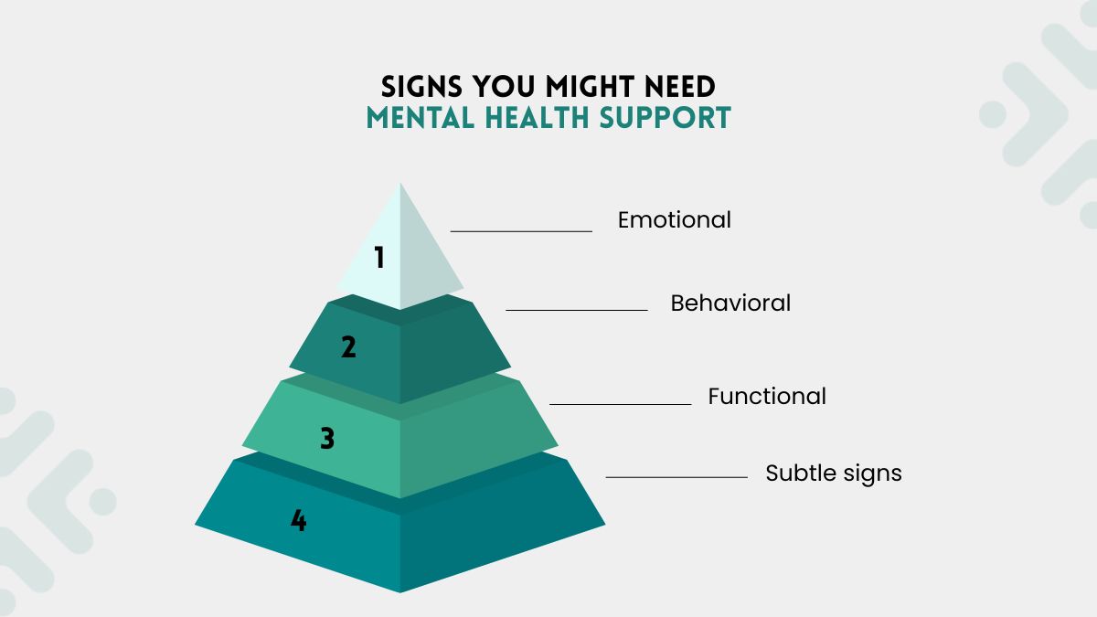 signs-you-might-need-mental-health-support